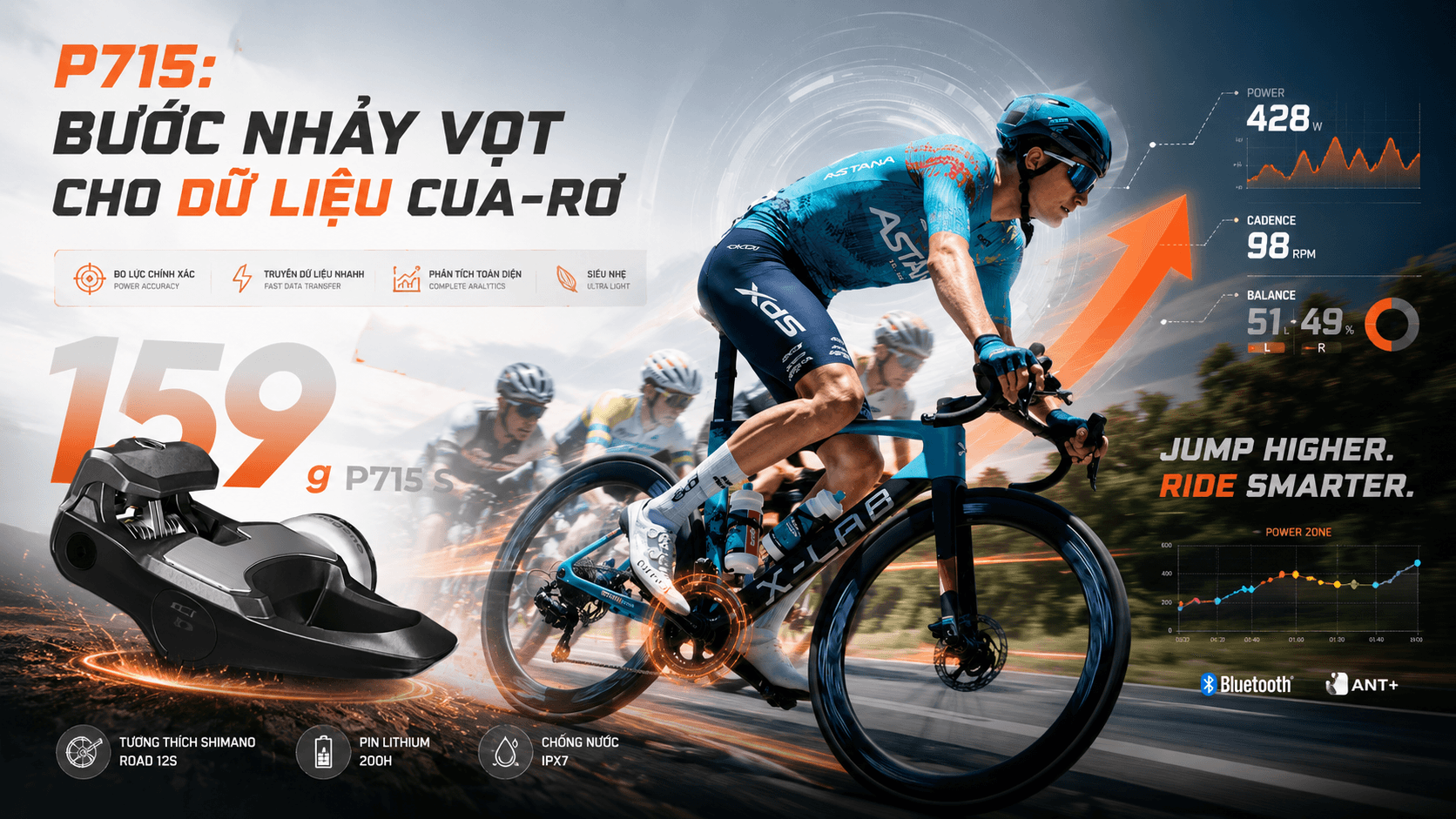 The Shift Toward Pedal-Based Power in Vietnam's Racing Scene