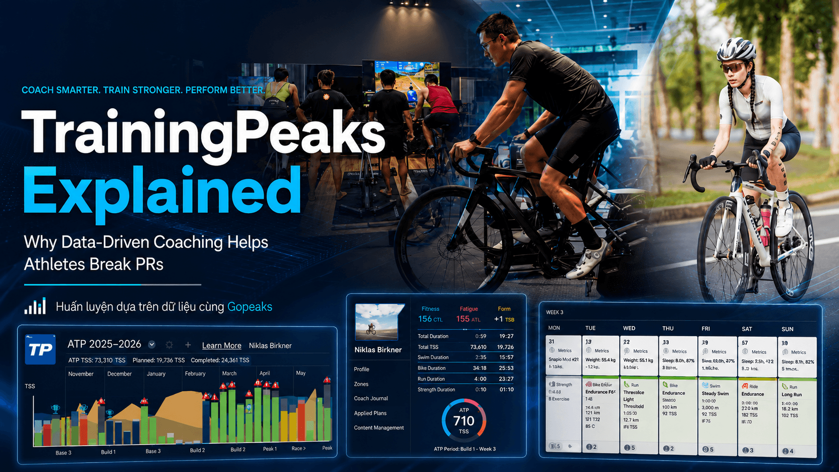 What Is TrainingPeaks and Why Serious Athletes Need to Understand It